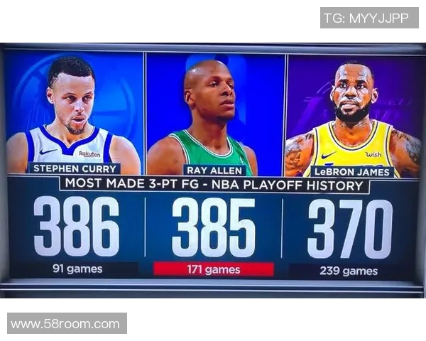 2017年鹈鹕勇士对决回顾：季后赛的激情与荣耀之战