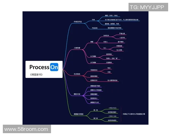 于德豪的成长之路与人生哲学探讨：从平凡到卓越的心路历程